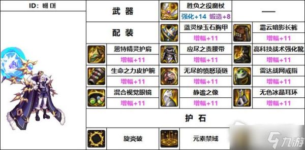 元素爆破师110级装备选择什么流派？-dnf爆破元素师