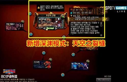 深渊裂缝的最佳搭配？-dnf深渊裂缝