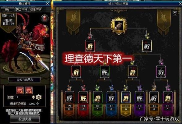 dnf2+2投票什么意思？-dnf投票
