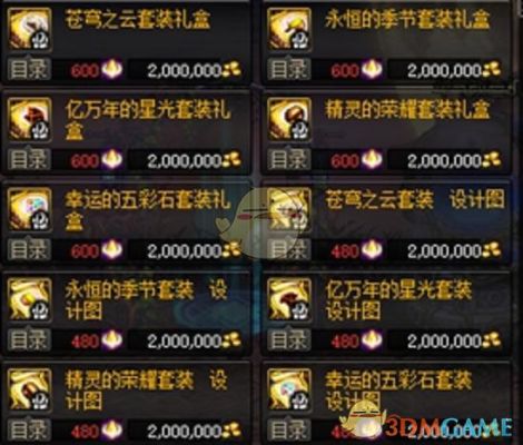 dnf装备最上级最下级有什么区别？-dnf最上级