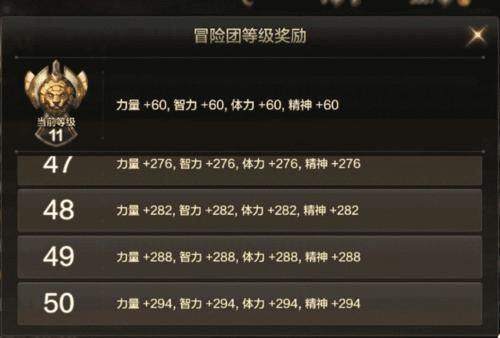 DNF公会属性最多加多少？-dnf公会属性