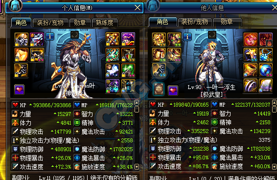 dnf卢克每日对装备有什么要求吗，比如奶爸或者魔神？-dnf奶爸卢克