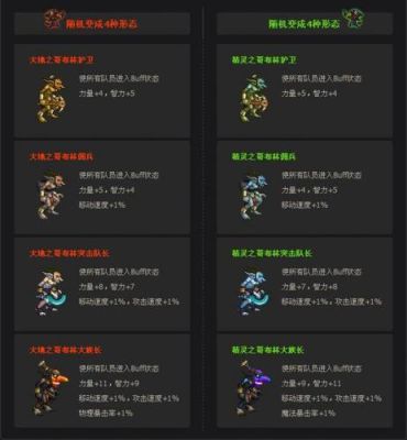 DNF宠物纳扎鲁多少级才能再进化？-dnf进化宠物