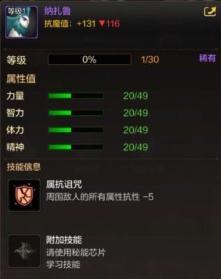 DNF宠物纳扎鲁多少级才能再进化？-dnf进化宠物