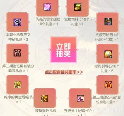 dnf回归光环怎么获得？-dnf征集令