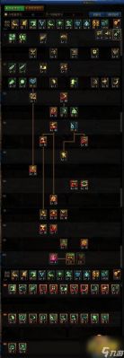 dnf阿修罗附魔推荐？-dnf无言