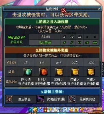 dnf异界转职书怎么还不解锁？-dnf不转职