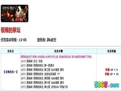 dnf极限祭坛任务奖励是什么？-dnf极限祭坛