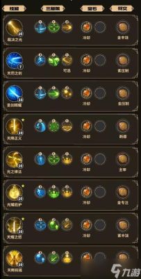 命运方舟圣骑士职业技能展示？-dnf圣骑士技能