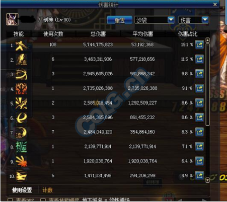地下城超速什么效果？-dnf释放速度