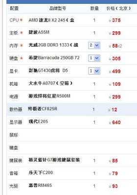 玩DNF怎样配置电脑最好？-玩dnf电脑配置