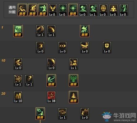 暗帝时装上衣选择什么技能？-dnf 暗帝加点