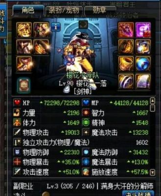 阿修罗多少面板合格？-dnf御魂