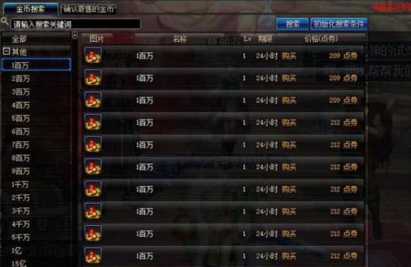 dnf哪个图金币收益最高？-dnf钢铁之臂