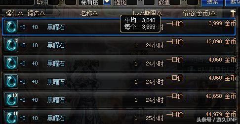 dnf哪个图金币收益最高？-dnf钢铁之臂