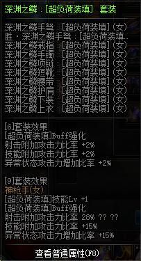 DNF95版本女弹药buff换装怎么选择？-dnf弹药换装
