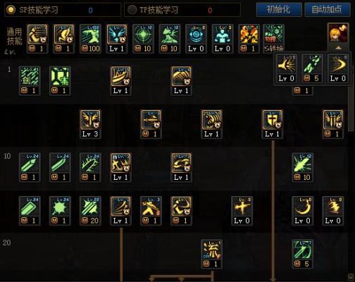 剑魂buff怎么堆到20级？-dnf剑魂buff