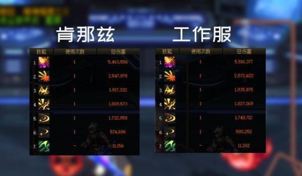 问道端游首饰怎么强化数值？-dnf首饰强化