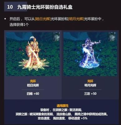 DNF光环装扮礼盒在拍卖行怎么搜？-dnf光环装扮