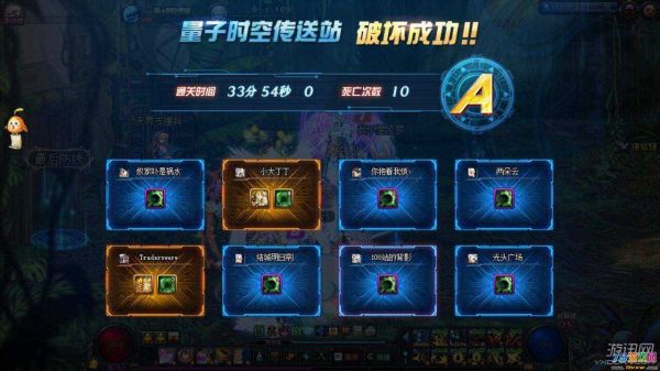 dnf超时空金团怎么打？-dnf超时空怎么打