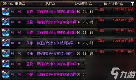 DNF圣物装备怎么得？-dnf圣物怎么做
