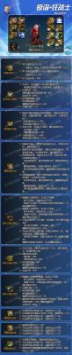 狂战新换装特殊装备选哪个？-dnf狂战换装
