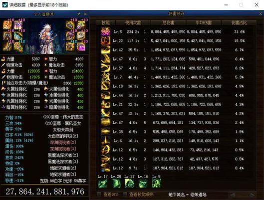 DNF极诣流浪武士100级史诗装备怎么选择？-dnf女鬼剑武器