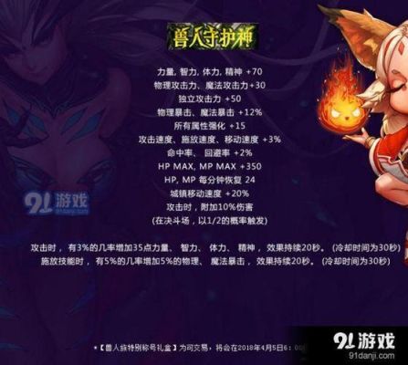 DNF兽人守护神和龙之挑战哪个好DNF兽人守？-dnf龙之挑战