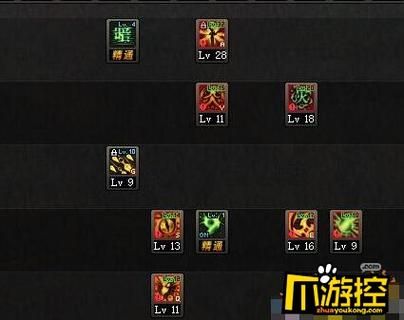 dnf忍者被动技能怎么上锁？-dnf忍者技能
