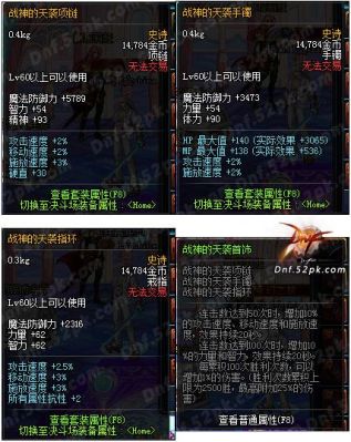 dnf战神首饰一个要多少结晶换？-dnf战神套