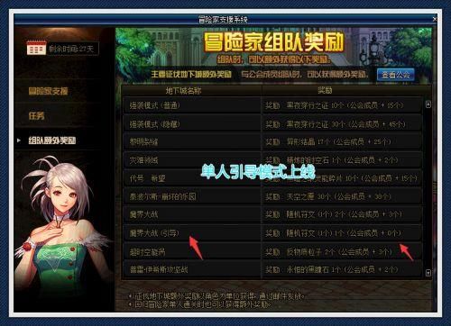 dnf肥鯮闯魔界怎么全部通关？-dnf魔界任务