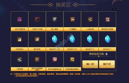 LOL有哪些赛季奖励？-dnf赛季奖励
