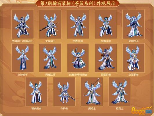 DNF天空套怎么获得？-dnf天空2