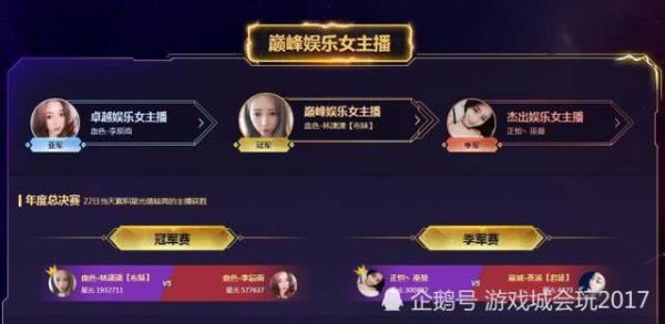 虎牙直播哪个公会规模最大？-dnf 爱拍