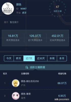 虎牙公会排名？-爱拍 dnf