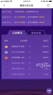 虎牙公会排名？-爱拍 dnf