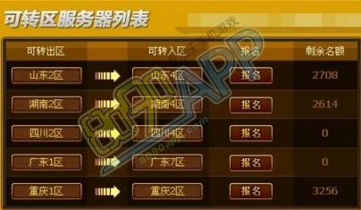 dnf转区流程，转区后可以改名称吗？什么时候可以转区？-dnf转服