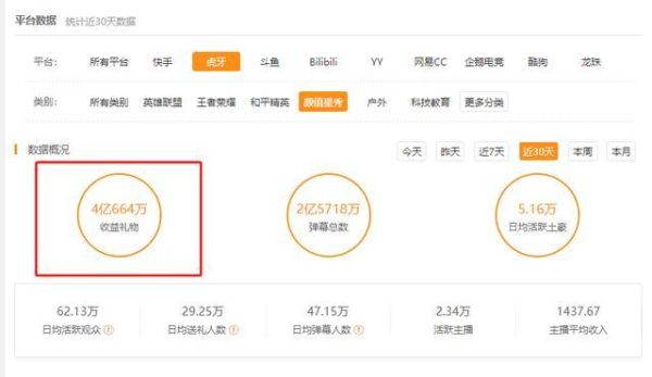 虎牙十大公会排名有哪些？-爱拍dnf