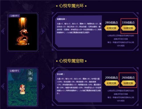 心悦dnf勇士之路奖励怎么获得？-dnf勇士之路