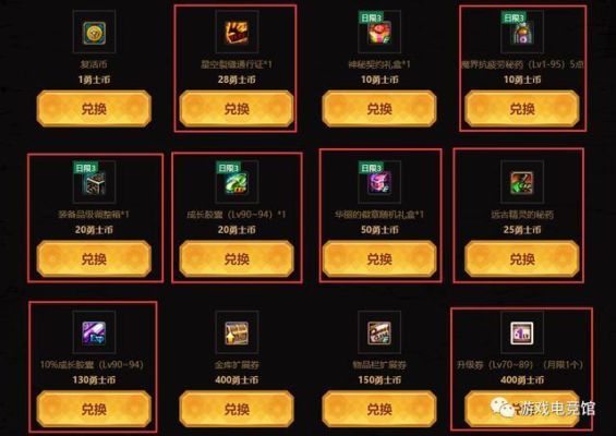 心悦dnf勇士之路奖励怎么获得？-dnf勇士之路