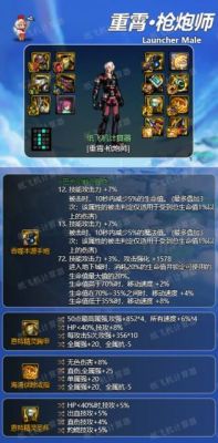 男大枪附魔什么属强？-dnf大枪附魔