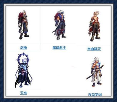 DNF二觉后人物外观为啥没变？-dnf觉醒外观