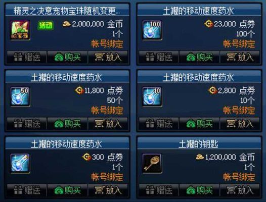dnf研究所钥匙好难获得？-dnf研究所