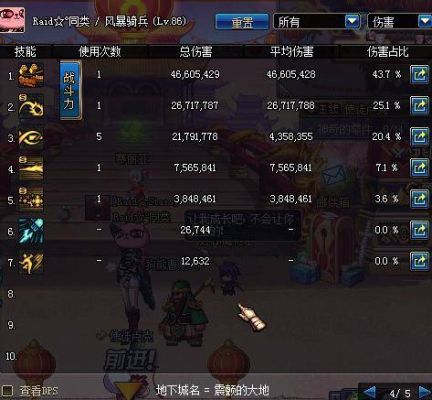 dnf女大枪伤害排行？-dnf伤害排行