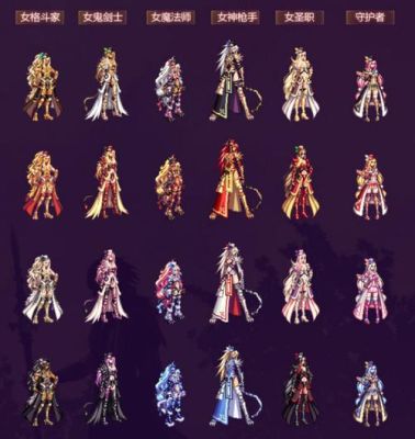 dnf春节套都有些什么？-dnf春节套2017