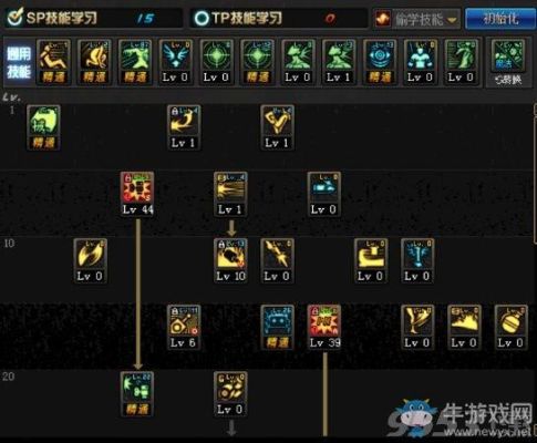 DNF机械元首的技能:“超负荷引爆”，对G系有效吗?能否让G系也维持10秒？-dnf机械元首