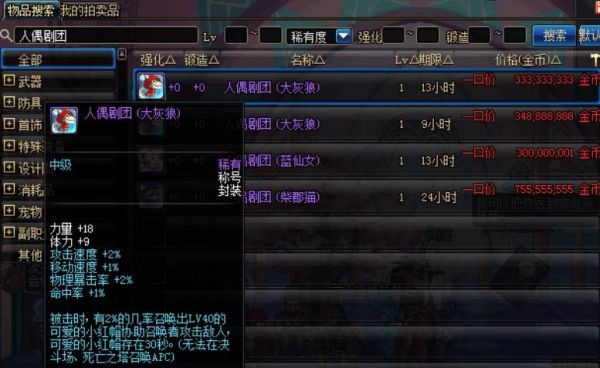 100级红眼拍卖行买什么称号好？-dnf平民称号