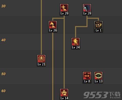 dnf90阿修罗搬砖套?dnf瞎子搬砖装备及加点2018？-dnf90阿修罗