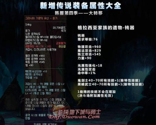 无上神帝武器等级划分？-dnf武器等级