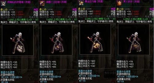 lol手游领主是什么装备？-dnf领主武器